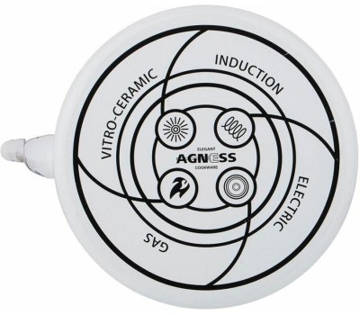 Чайник AGNESS 934-433 ДВОРЦОВЫЙ ПАРК 4л