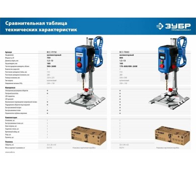 Станок ЗУБР ВСС-П800 800Вт, настольный