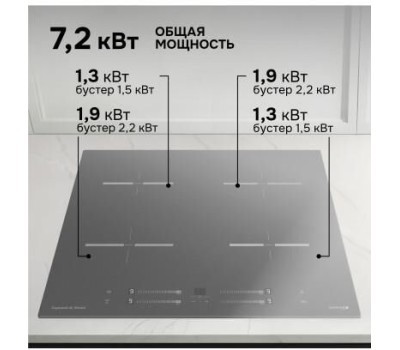 Варочная панель ZIGMUND & SHTAIN CI 23.6 S
