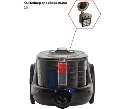 Пылесос циклон JVC JH-VC430