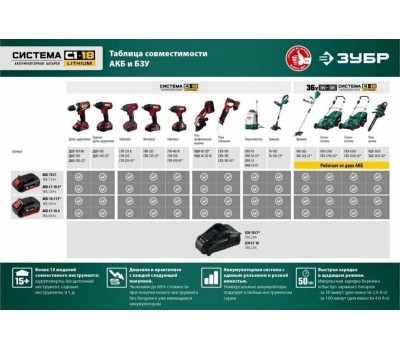 Зарядное устройство ЗУБР БЗУ-С1-18 18В, 2,4А*ч