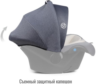 Автокресло детское SMART TRAVEL УУД First Lux гр.0+, Blue