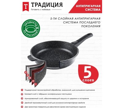 Сковорода ТРАДИЦИЯ ТГ2285 а/пр литая 28см съемн/руч Гранит