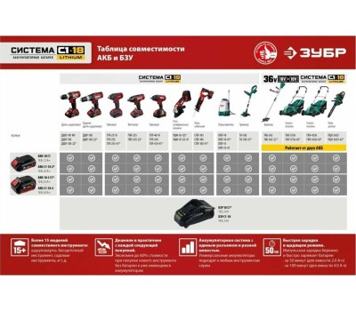 Батарея аккумуляторная ЗУБР АКБ-С1-18-4 18В, 4.0А·ч
