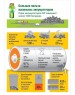 GP AA Аккумуляторная батарейка 230AAHC, 4 шт. 2300мAч