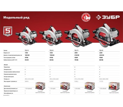 Пила дисковая ЗУБР ПД-55 1300Вт, 165мм