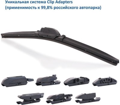 Щетка стеклоочистителя GOODYEAR GY000436 PREMIUM 16''/41см бескаркасная