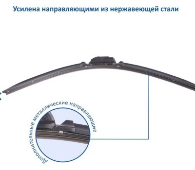 Щетка стеклоочистителя GOODYEAR GY000436 PREMIUM 16''/41см бескаркасная