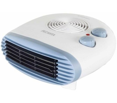 Тепловентилятор РЕСАНТА Тепловентилятор ТВС-3