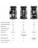 DELONGHI Кофемашина автоматическая Primadonna Soul ECAM610.74.MB, 19Бар, с автоматическим капучинатором, черный/серебристый