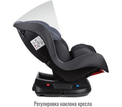 Автокресло детское SMART TRAVEL УУД Leader гр.0+/I, Blue