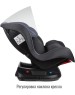 Автокресло детское SMART TRAVEL УУД Leader гр.0+/I, Blue