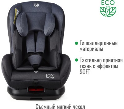 Автокресло детское SMART TRAVEL УУД Leader гр.0+/I, Blue