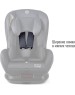 Автокресло детское SMART TRAVEL УУД Leader гр.0+/I, Blue