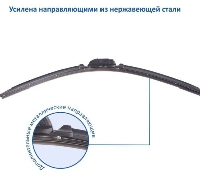 Щетка стеклоочистителя GOODYEAR GY000438 PREMIUM 18''/45см бескаркасная