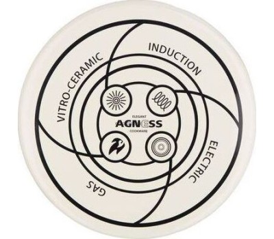 Чайник AGNESS 934-422 СЕКРЕТНЫЕ ИНГРЕДИЕНТЫ эмал. 3л