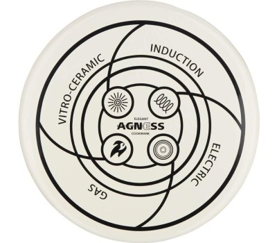 Чайник AGNESS 934-422 СЕКРЕТНЫЕ ИНГРЕДИЕНТЫ эмал. 3л