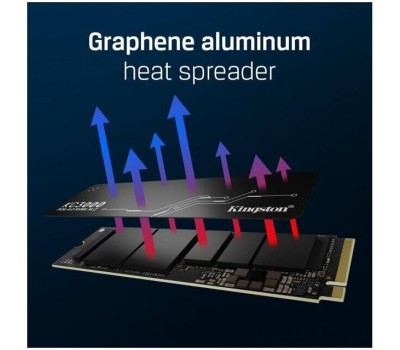 Накопитель SSD KINGSTON SSD накопитель KC3000 SKC3000S/512G 512ГБ, M.2 2280, PCIe 4.0 x4, NVMe, M.2