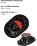 Автоакустика AIWA ASM-6930