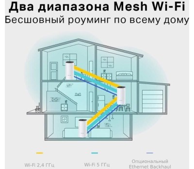 TP-LINK Deco M4 (AC1200)