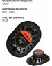 Автоакустика AIWA ASM-6940