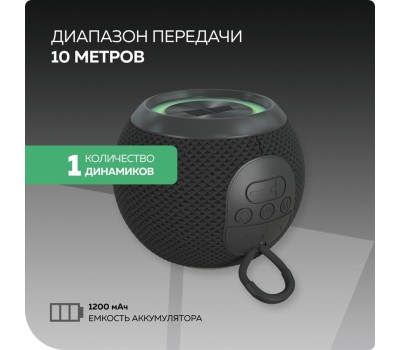 Акустика MORE CHOICE (4610196409950) BS55 Black