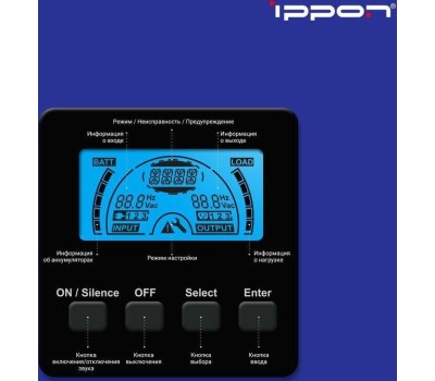 ИБП IPPON ИБП Innova G2 2000L, 2000ВA [1511522]
