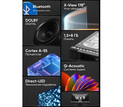 Телевизор SOUNDMAX SM-LED43M01SU UHD SMART TV Android Безрамочный