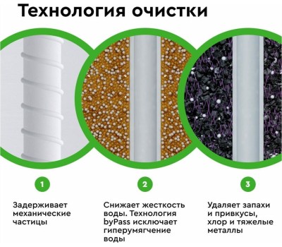 Фильтр для воды БАРЬЕР Н811Р00 EXPERT SLIM STANDARD