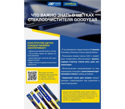 Щетка стеклоочистителя GOODYEAR GY000442 PREMIUM 22''/55см бескаркасная