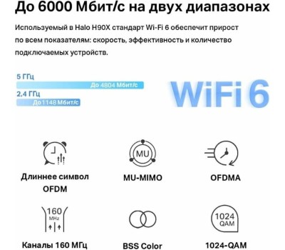 MERCUSYS Бесшовный Mesh роутер Halo H90X(2-pack), Wi-Fi 6, AX6000, 2.4/5ГГц, 2 WAN/LAN, белый, 2 шт. в комплекте