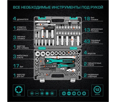 Набор инструмента STELS Набор инструментов 109 предметов 12 гранные головки// STELS 14122