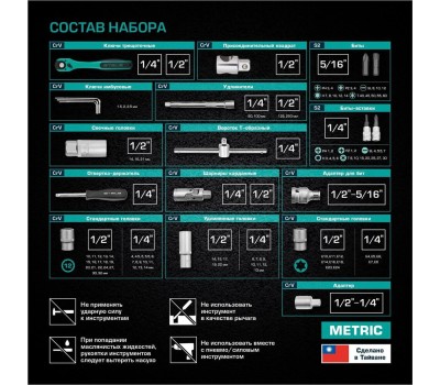 Набор инструмента STELS Набор инструментов 109 предметов 12 гранные головки// STELS 14122