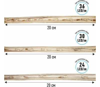 Лента светодиодная NEON-NIGHT Дюралайт LED двухжильный 230В 13мм 36 LED/м БЕЛЫЙ эффект мерцания модуль 1м бухта 100м