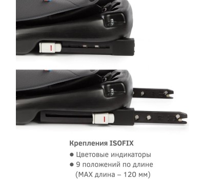 Автокресло детское SIGER УУД Престиж Isofix Lux гр.0+/I/II/III, графит