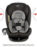 Автокресло детское SIGER УУД Престиж Isofix Lux гр.0+/I/II/III, графит
