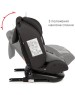Автокресло детское SIGER УУД Престиж Isofix Lux гр.0+/I/II/III, графит