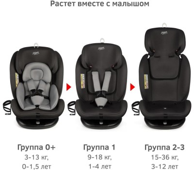 Автокресло детское SIGER УУД Престиж Isofix Lux гр.0+/I/II/III, графит