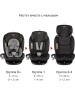 Автокресло детское SIGER УУД Престиж Isofix Lux гр.0+/I/II/III, графит