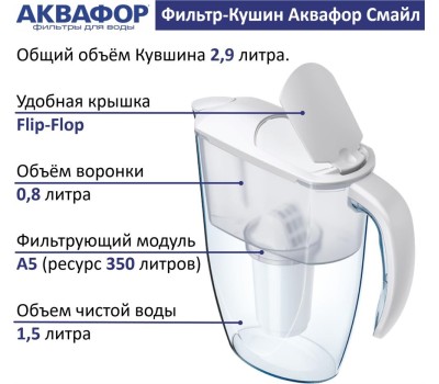Фильтр-кувшин АКВАФОР СМАЙЛ белый
