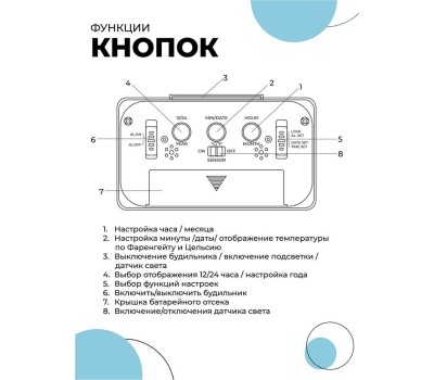 Часы PERFEO (PF_A4848) SNUZ - PF-S2166 белый