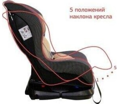 Автокресло детское KIDS PLANET (KRES2557) Asteroid, бежевый латте