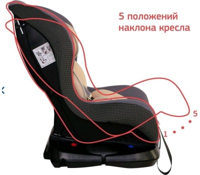 Автокресло детское KIDS PLANET (KRES2557) Asteroid, бежевый латте