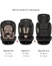 Автокресло детское SIGER УУД Престиж Isofix Lux гр.0+/I/II/III, мокко