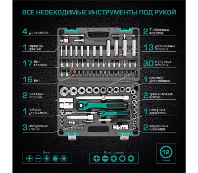 Набор инструмента STELS Набор инструментов 94 предмета, 12 гранные головки// STELS 14118