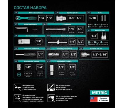 Набор инструмента STELS Набор инструментов 94 предмета, 12 гранные головки// STELS 14118