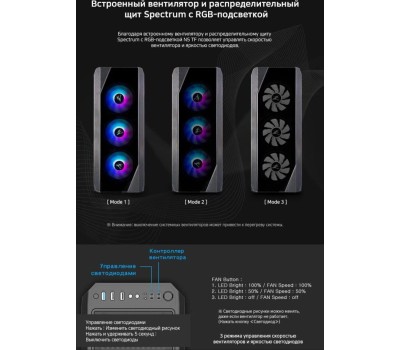 Zalman N5 TF черный без БП ATX 5x120mm 2xUSB2.0 1xUSB3.0 audio bott PSU