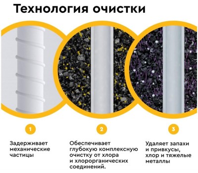 Картридж БАРЬЕР Р273Р00 EXPERT CLASSIC комплект