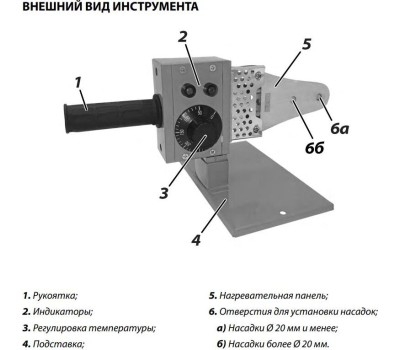 Аппарат для сварки PATRIOT 170302000 PW 100