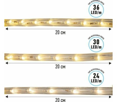 Лента светодиодная NEON-NIGHT Дюралайт LED трехжильный 230В 13мм 36 LED/м БЕЛЫЙ свечение с динамикой модуль 1м бухта 100м